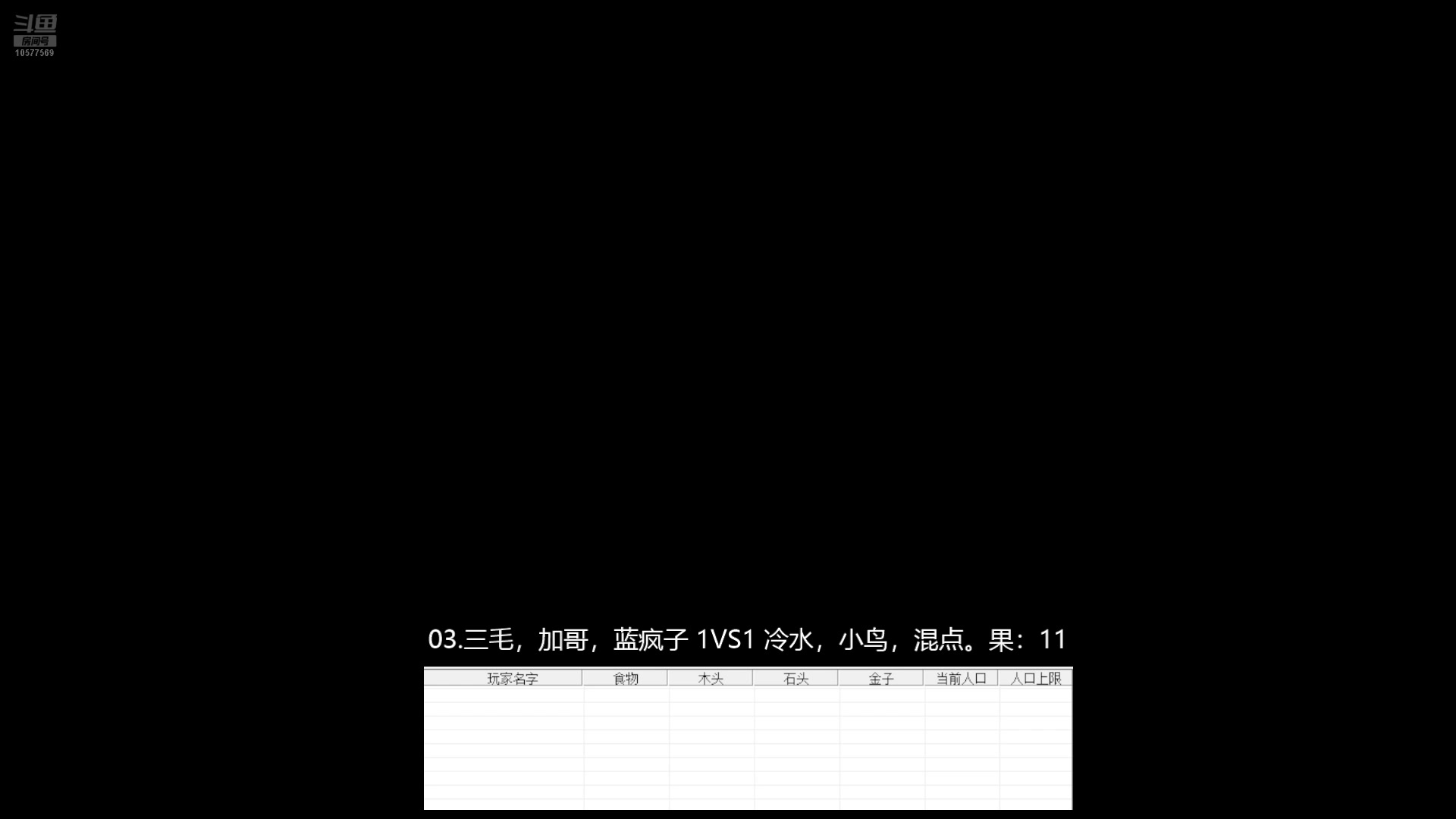 03.三毛，加哥，蓝疯子 2VS3 冷水，小鸟，混点。果:11211