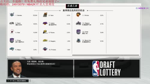 詹姆斯也来帮助字母哥了~~~ 2017-04-29 21点场