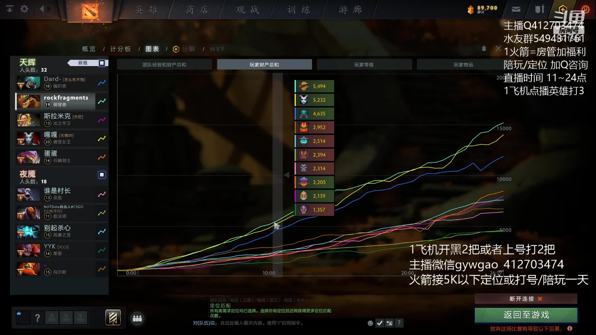 【2021-01-04 11点场】小高Phenomenal：小高：绝活三号位！
