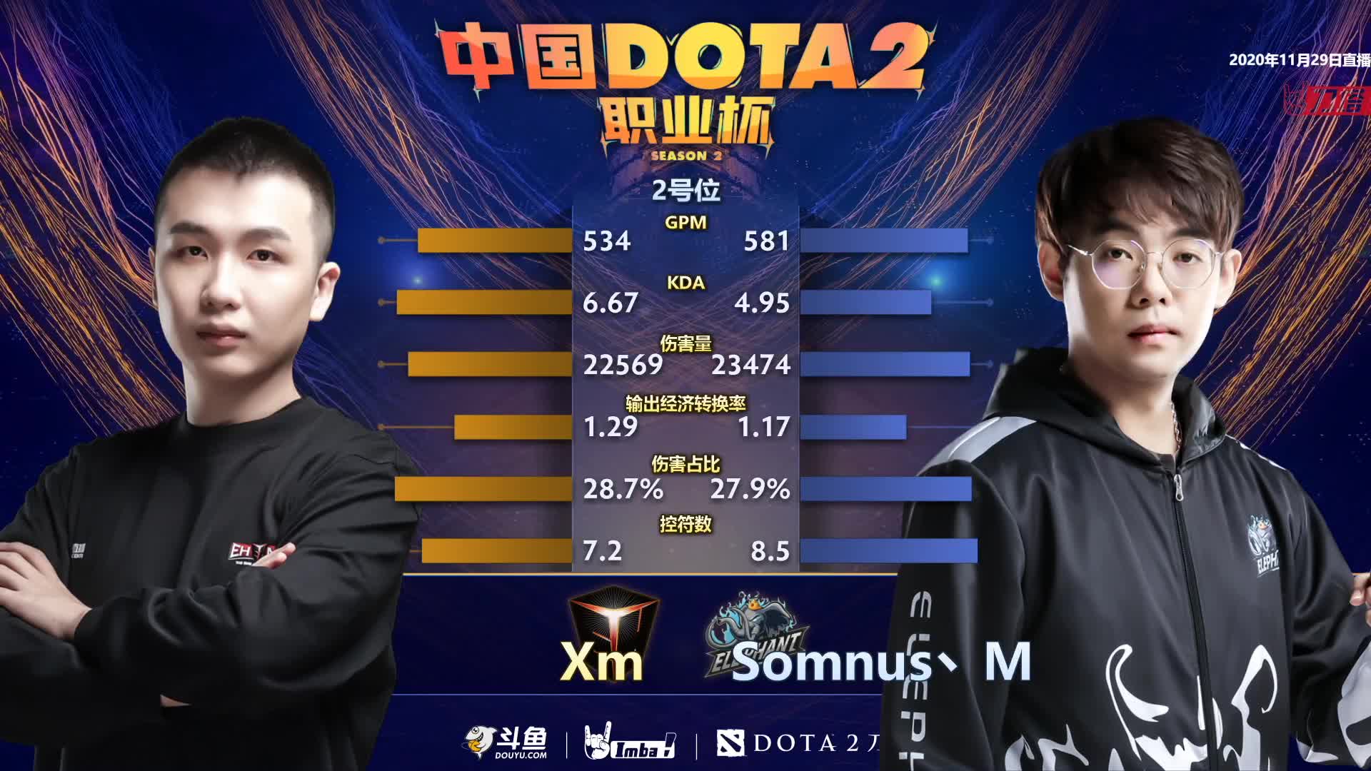 【2020-12-21 19点场】imbadota2频道：恭喜小象获得DOTA2职业杯S2冠军