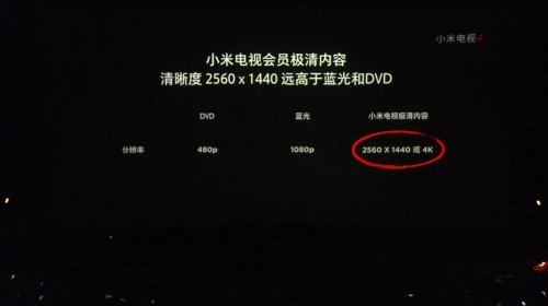 小米电视发布会 2017-05-18 13点场
