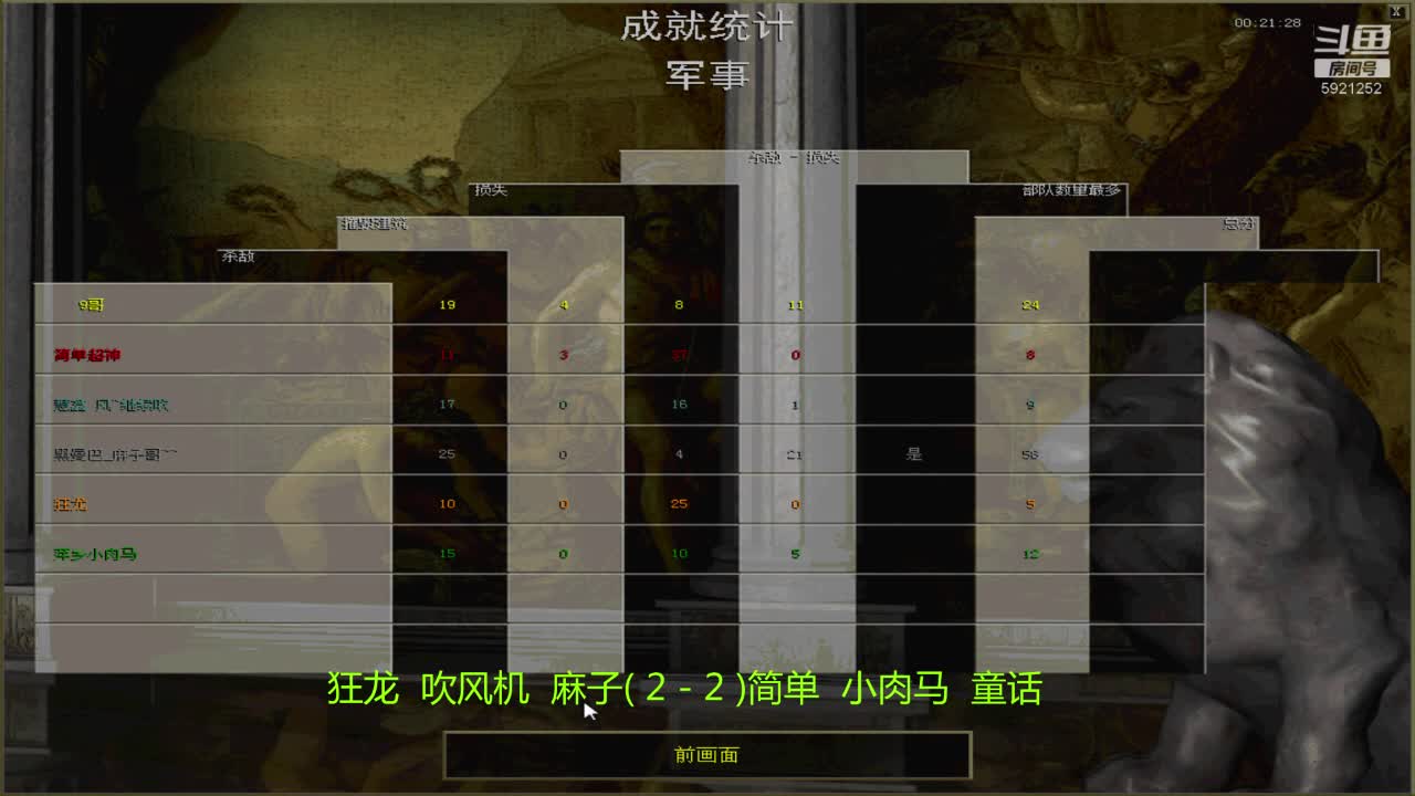 【2021-01-04 16点场】萍乡罗马协会酒哥：萍乡罗马协会酒哥