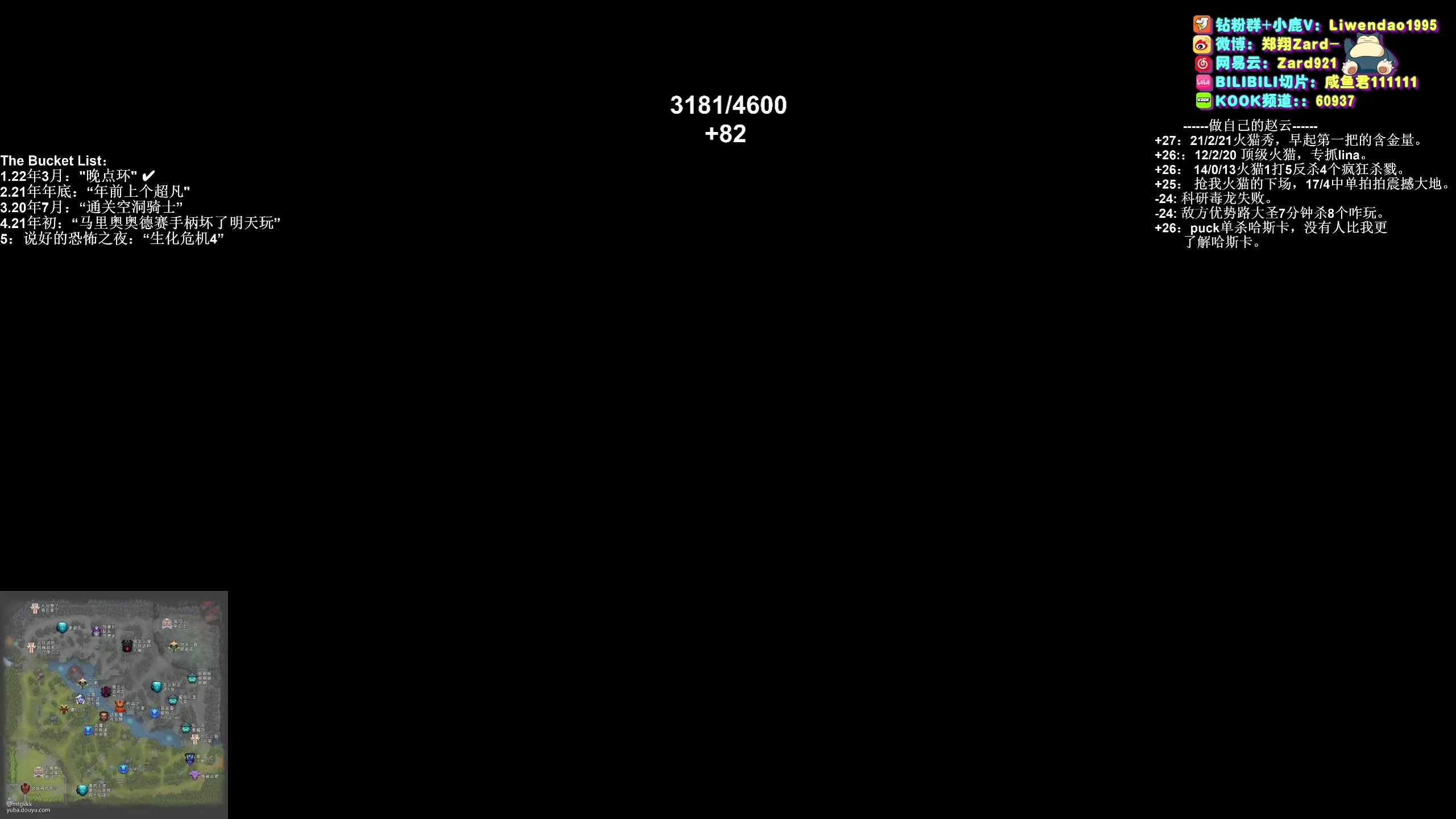 【2023-12-19 15点场】zard1991：Zard1991 chill dude