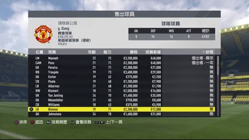 【阿翔】FIFA17曼联92孩子班05 2017-04-11 21点场