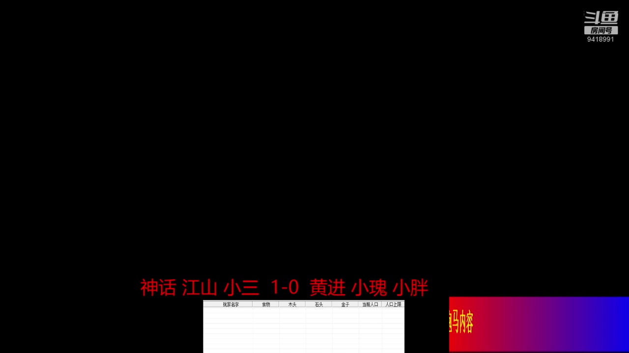 【2024-1-16 13点场】淋淋雨829:圣战迷恋的直播间