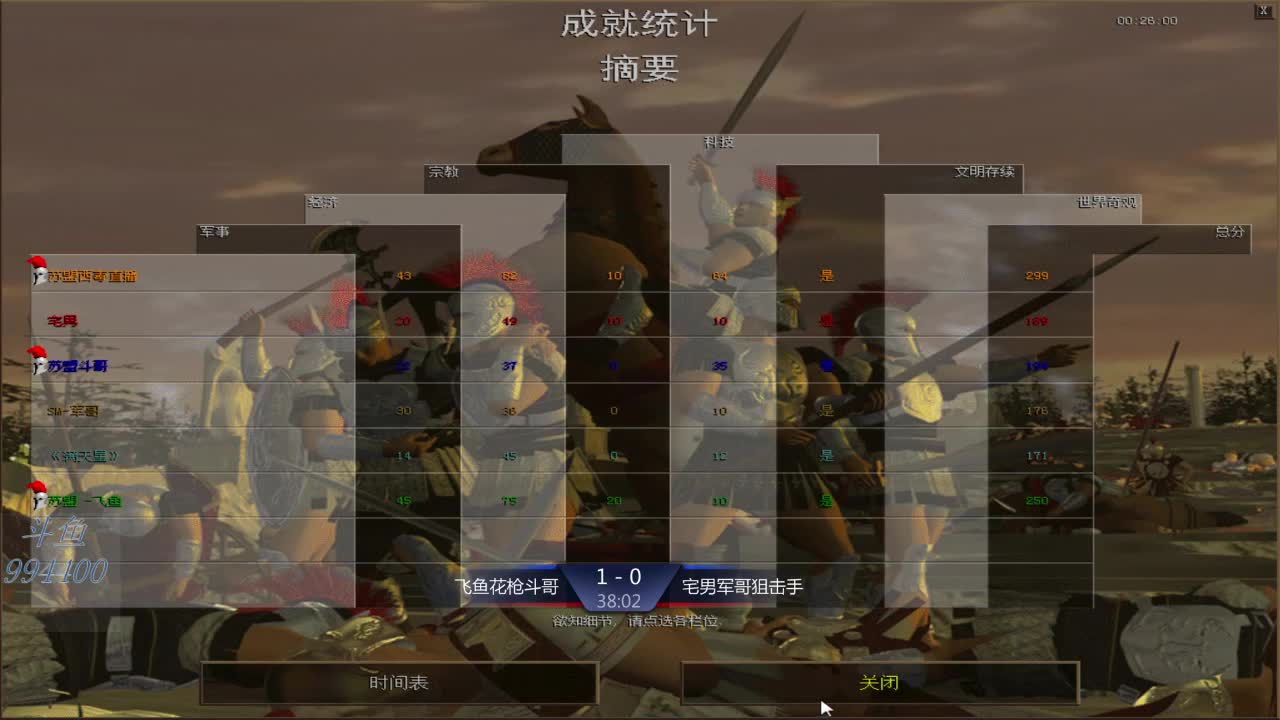 【2021-01-03 12点场】西毒的直播间：西毒罗马的专业躺赢复兴之路，你懂的