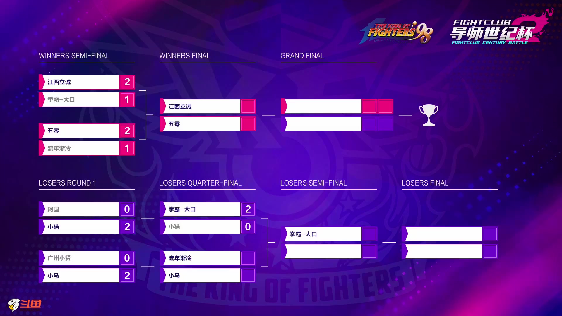 【格斗游戏】游天堂的精彩时刻 20240122 00点场
