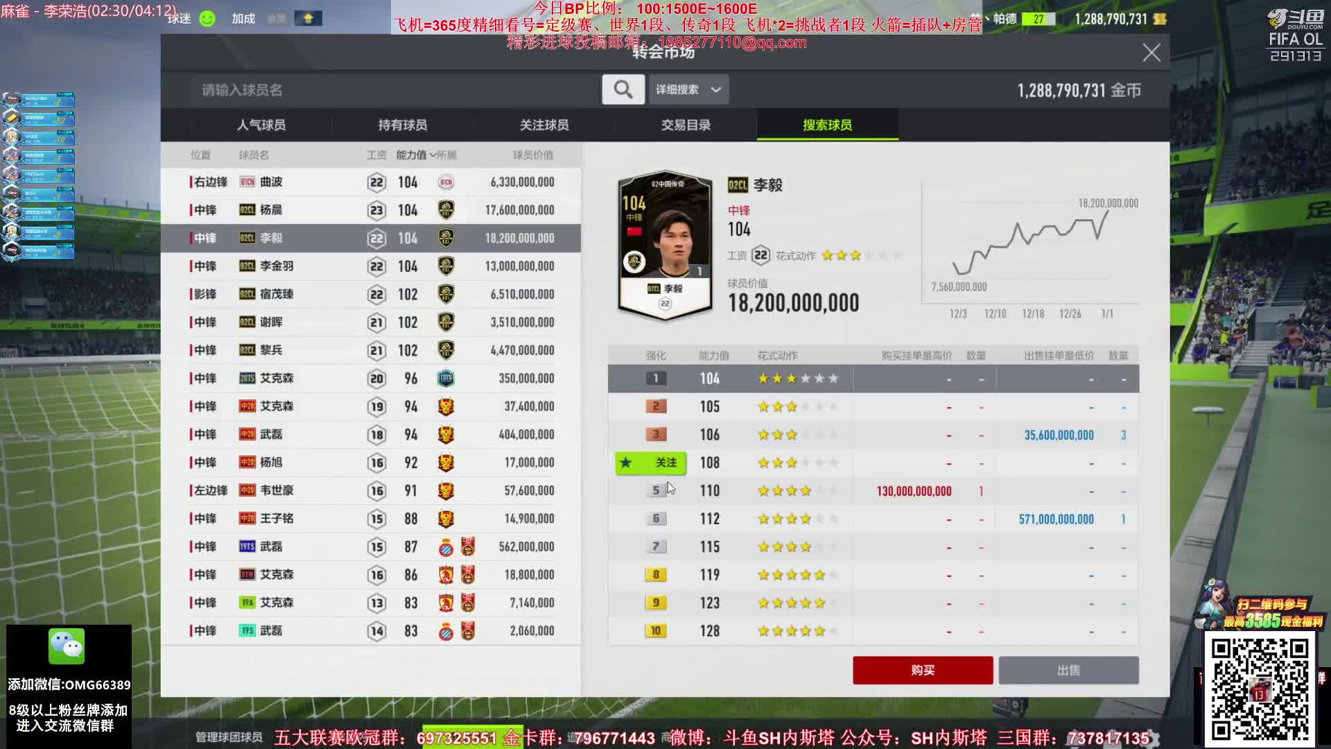 【FIFA ONLINE 4】SH内斯塔的精彩时刻 20210102 19点场