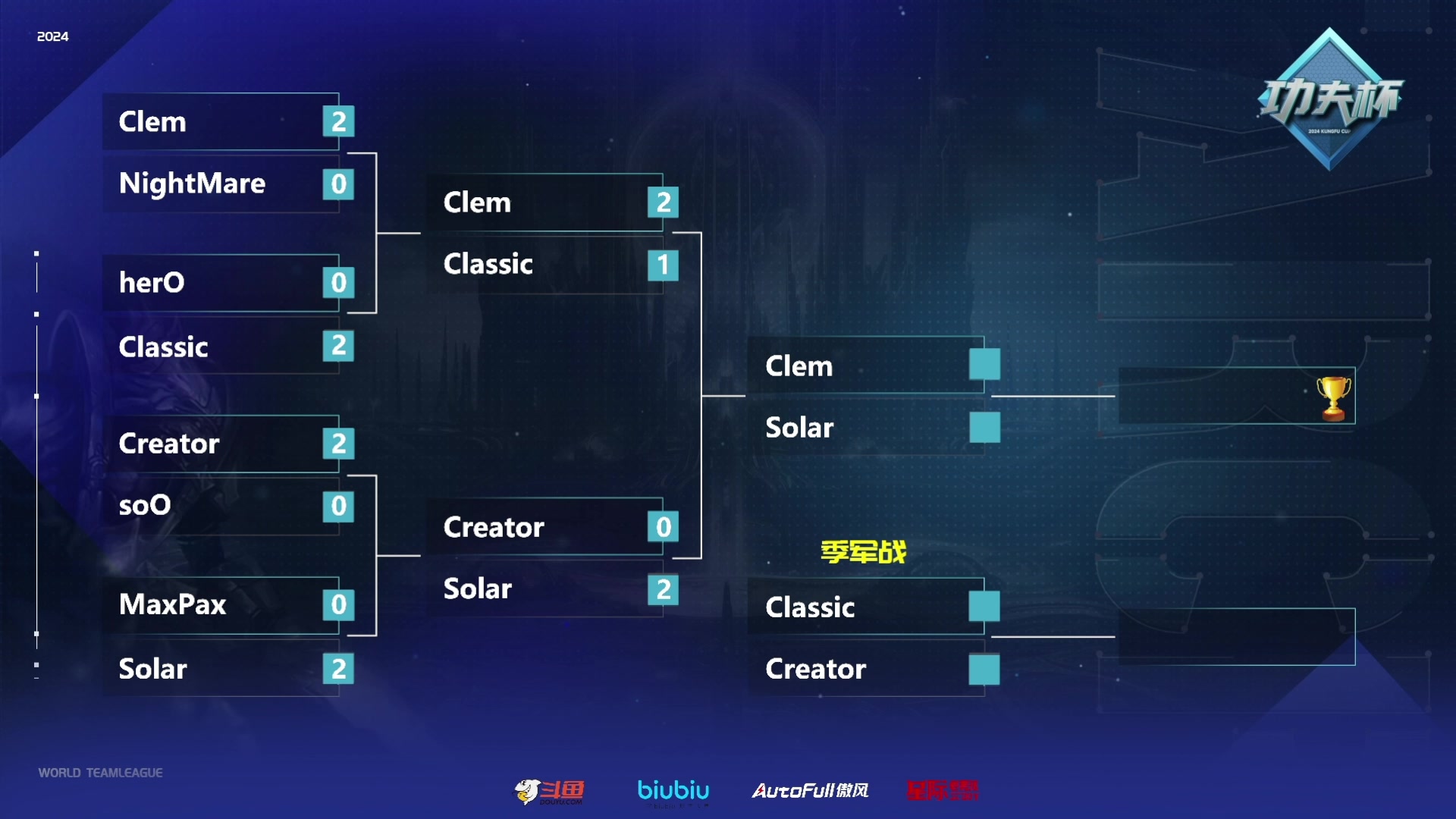 【星际争霸】scboy的精彩时刻 20240522 23点场