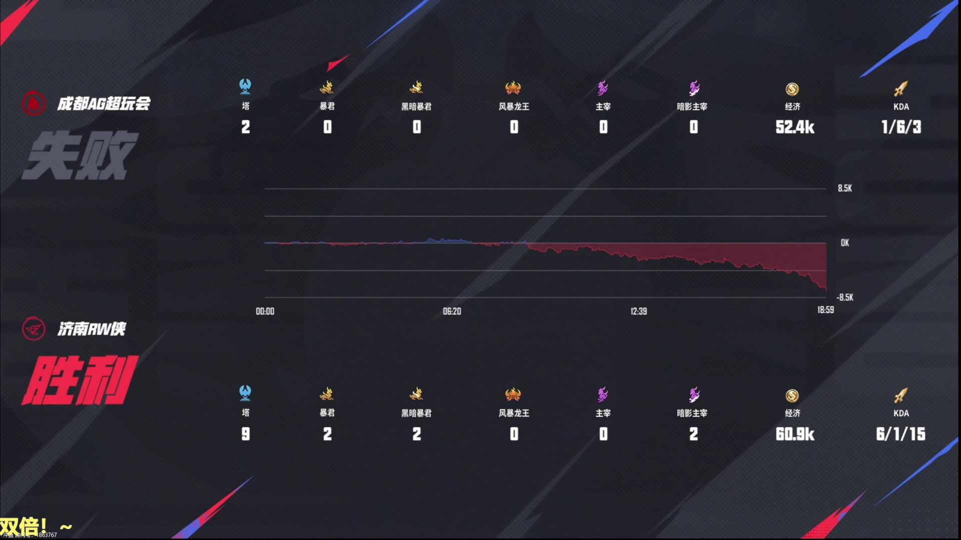 这是我剪辑的DL丶拖米的直播精彩时刻，快来看看吧~